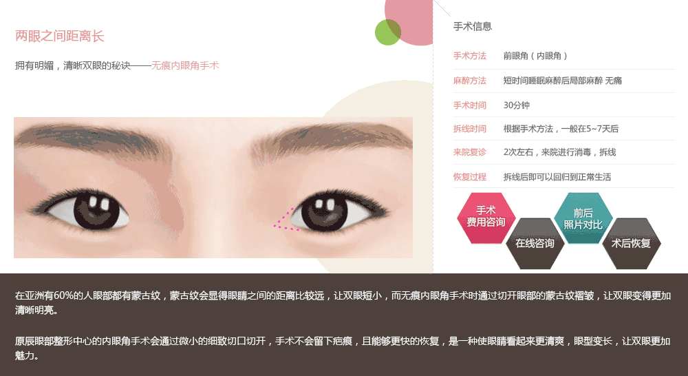 韩式眼部综合整形术