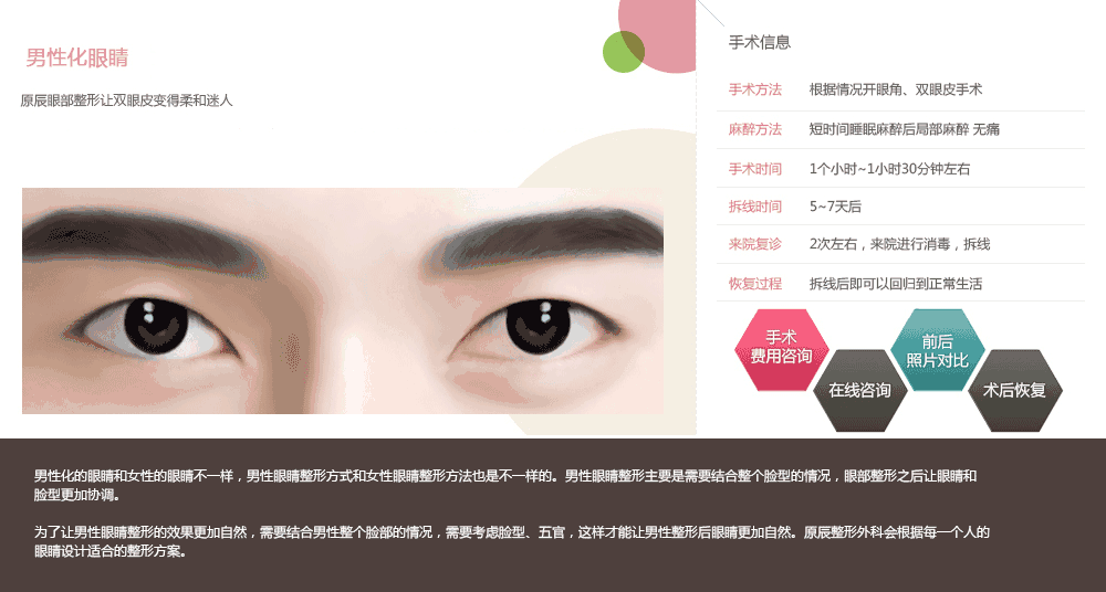 韩式割双眼皮手术过程