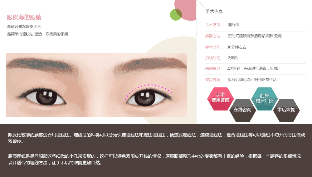 横向距离短的眼睛