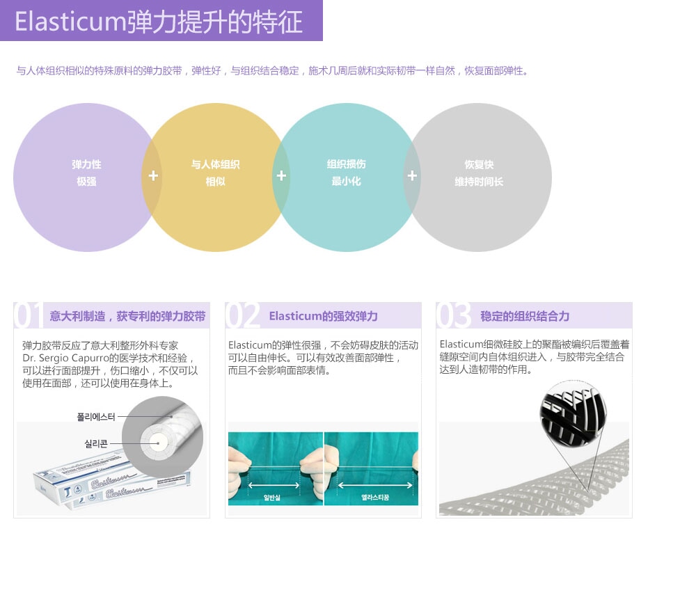 Elasticum弹力提升优势