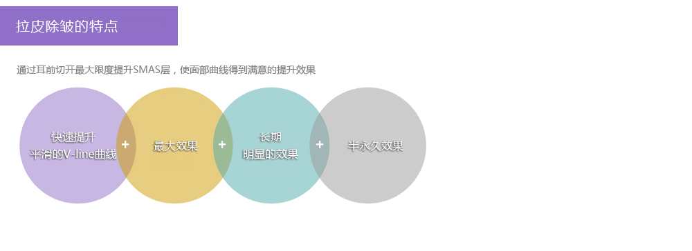 韩国原辰拉皮手术优势