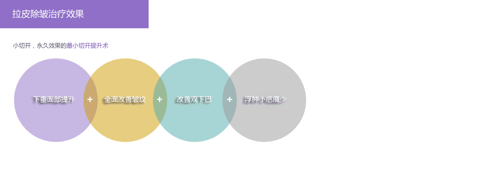 韩国原辰拉皮手术优势