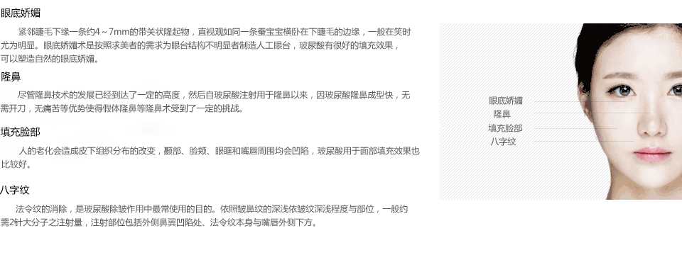 注射玻尿酸的过程2