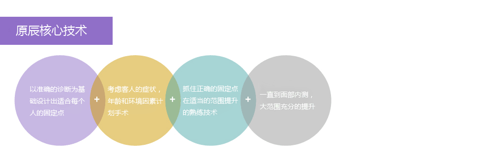 韩国原辰面部高弹力WINT提升