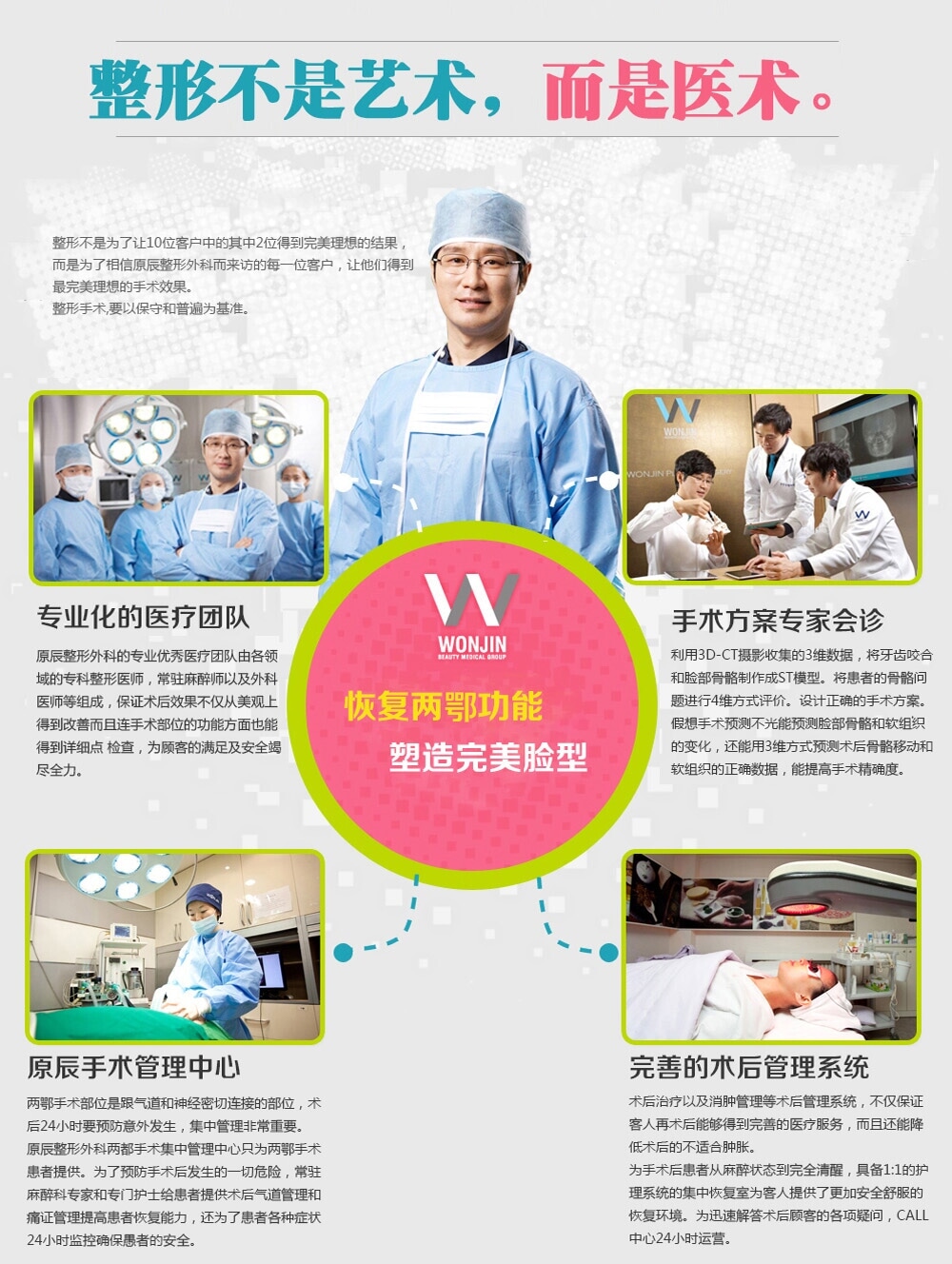 韩国整容价格