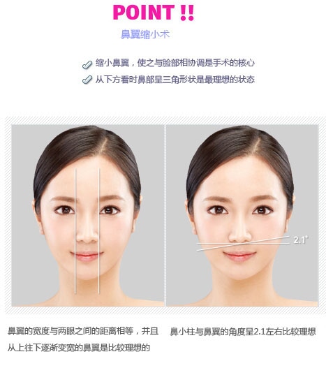 韩国矮鼻手术哪里整的好