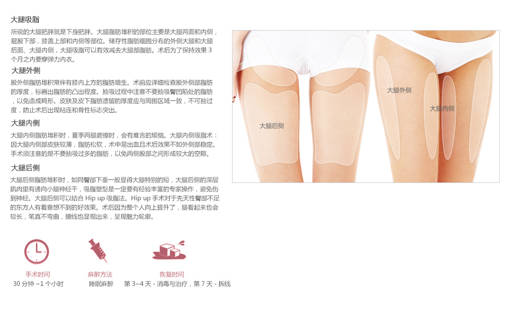 韩式吸脂减肥方法