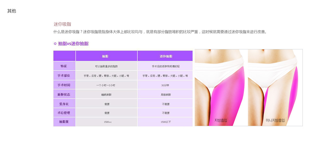 韩国原辰吸脂减肥好不好